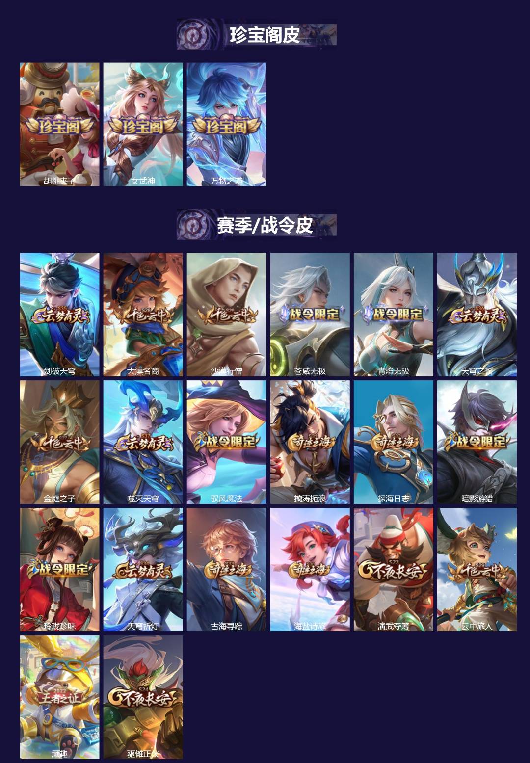 WZMMN4567285王者荣耀账号详情图4 WZMMN4567285王者荣耀账号详情图4