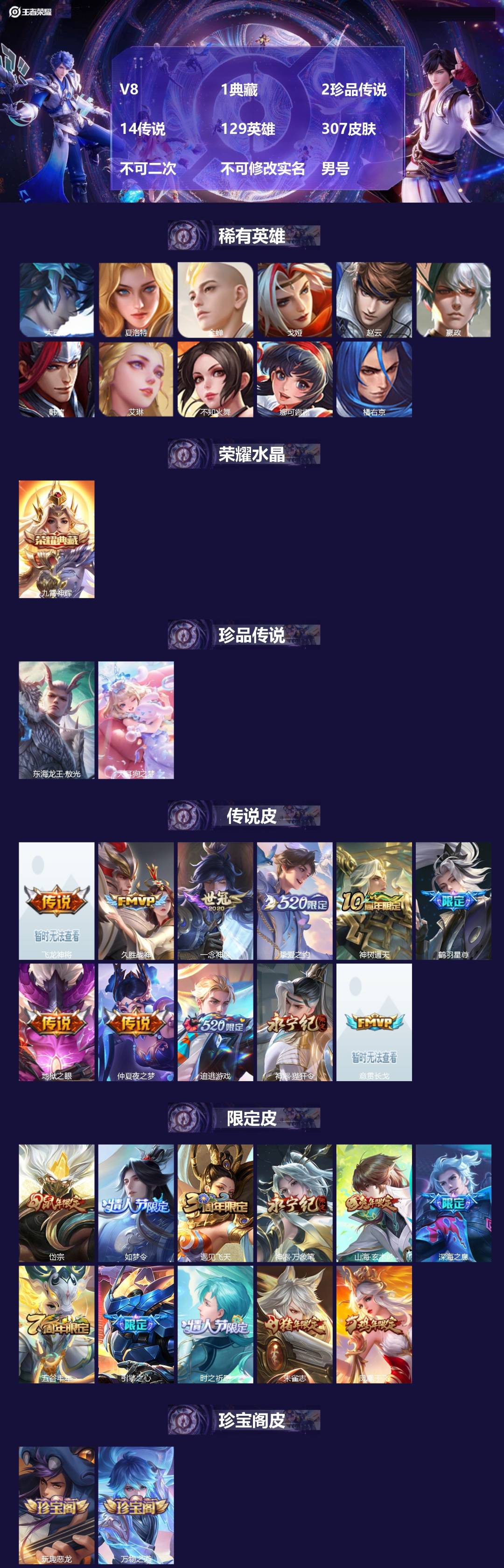 王者荣耀账号安卓QQ[24891853]V8 1典藏 2珍品传说 14传说 129英雄 307皮肤 不可二次 不可修改实
