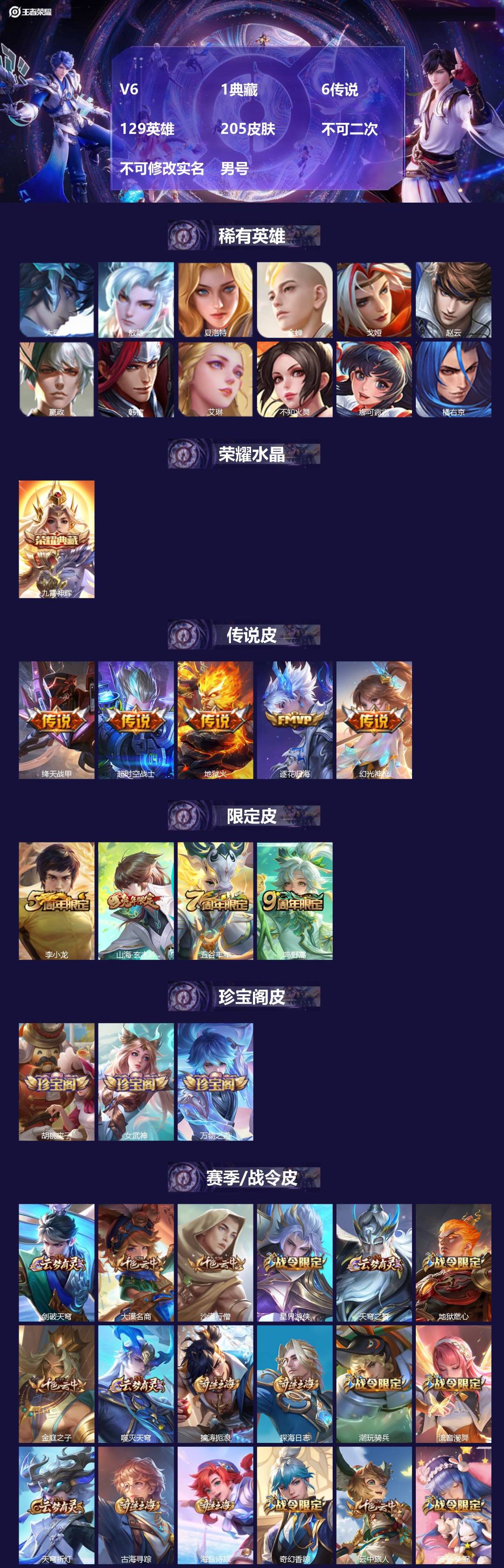 WZMMN4575351王者荣耀账号详情图3 WZMMN4575351王者荣耀账号详情图3