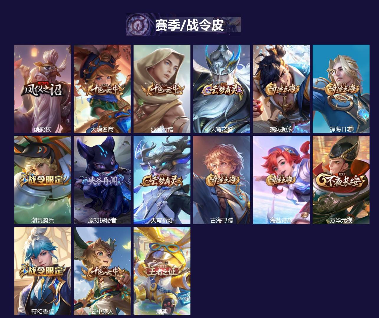 WZMMN4571971王者荣耀账号详情图4 WZMMN4571971王者荣耀账号详情图4