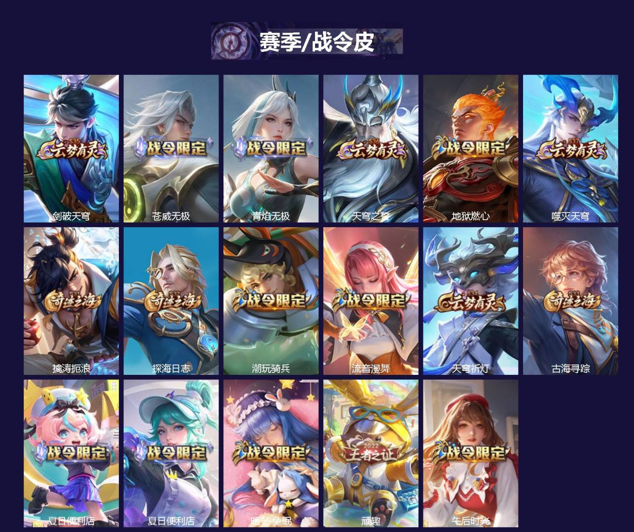 WZMMN4572861王者荣耀账号详情图4 WZMMN4572861王者荣耀账号详情图4