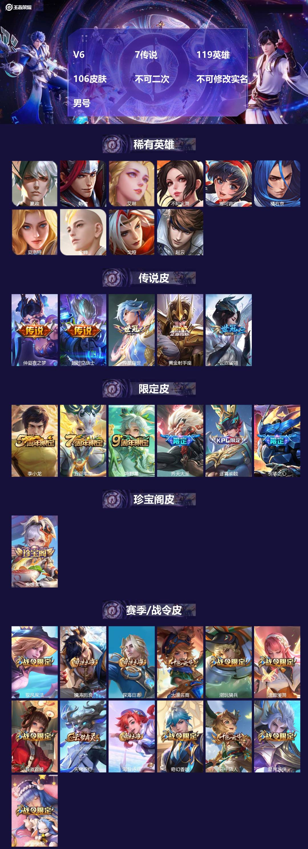 WZMMN4575313王者荣耀账号详情图3