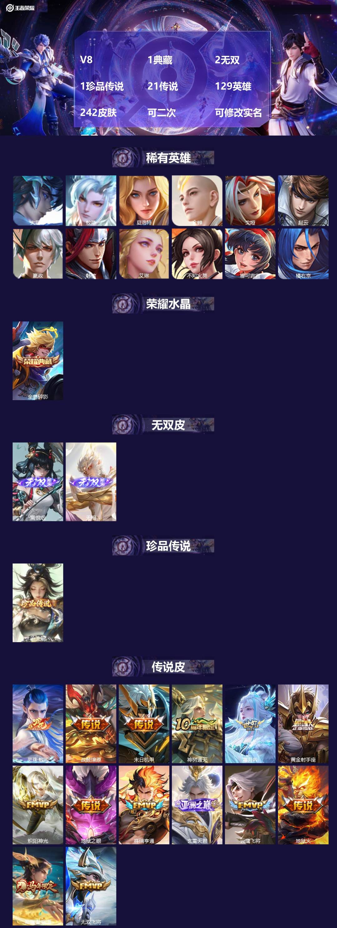 王者荣耀账号安卓QQ[24994077]V8 1典藏 2无双 1珍品传说 21传说 129英雄 242皮肤 可二次 可修