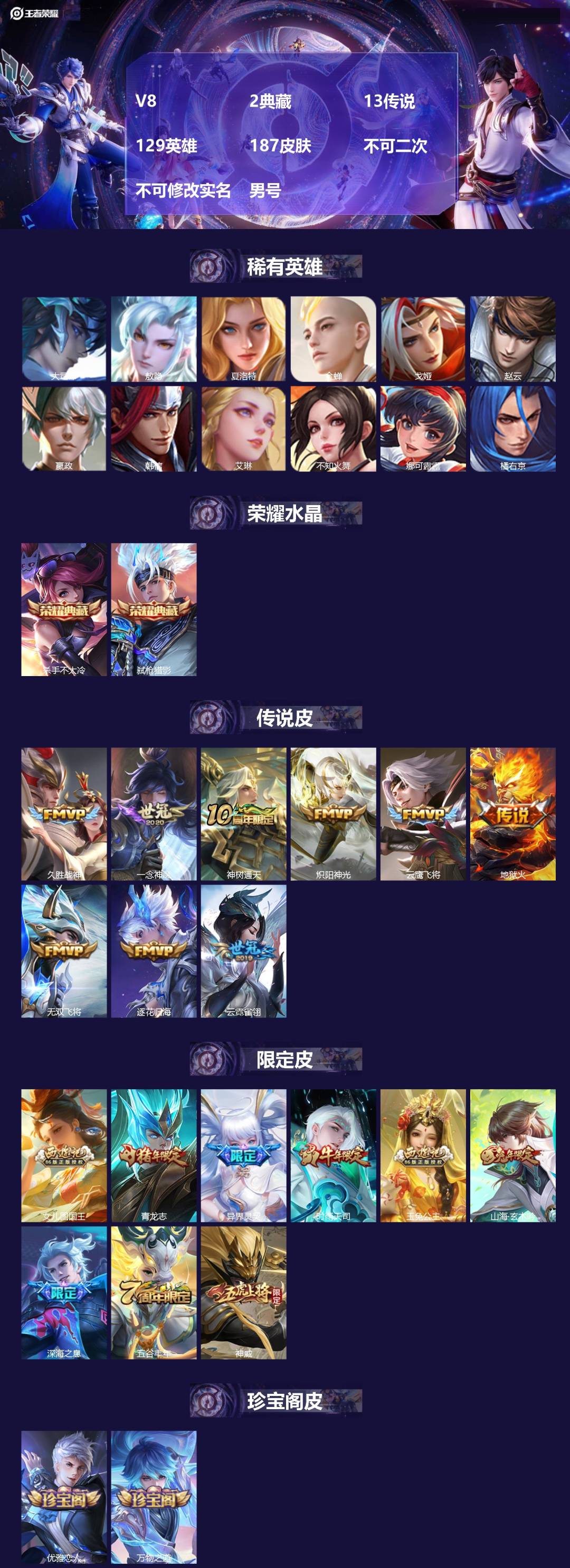 WZMMN4577108王者荣耀账号详情图3