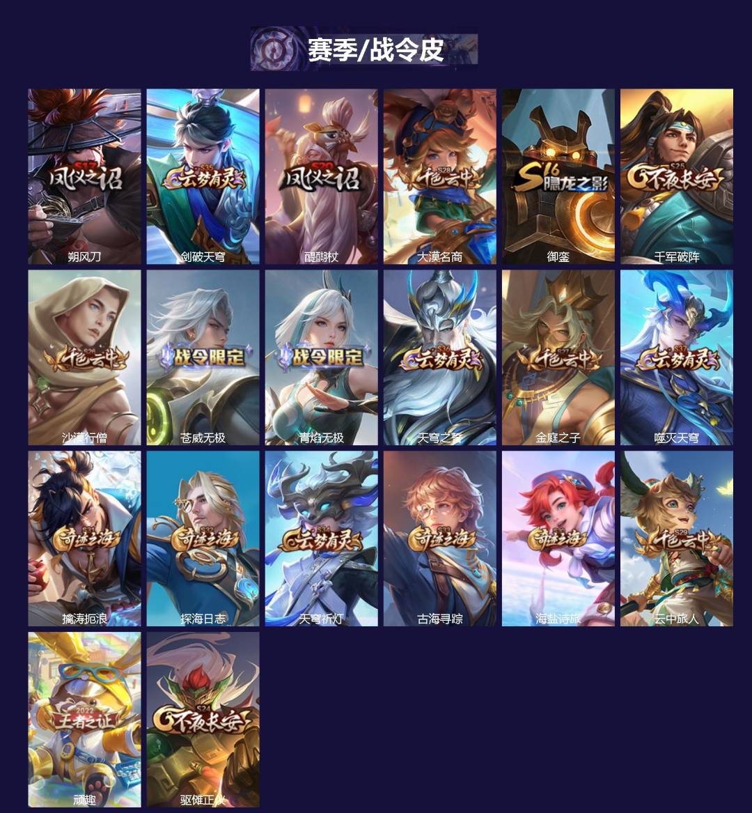 WZMMN4578432王者荣耀账号详情图4 WZMMN4578432王者荣耀账号详情图4