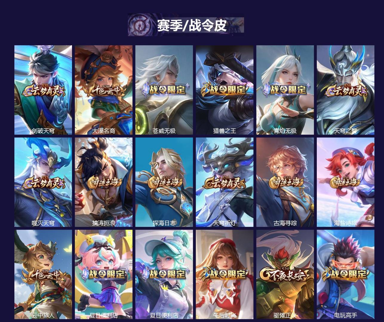 WZMMN4583743王者荣耀账号详情图4 WZMMN4583743王者荣耀账号详情图4