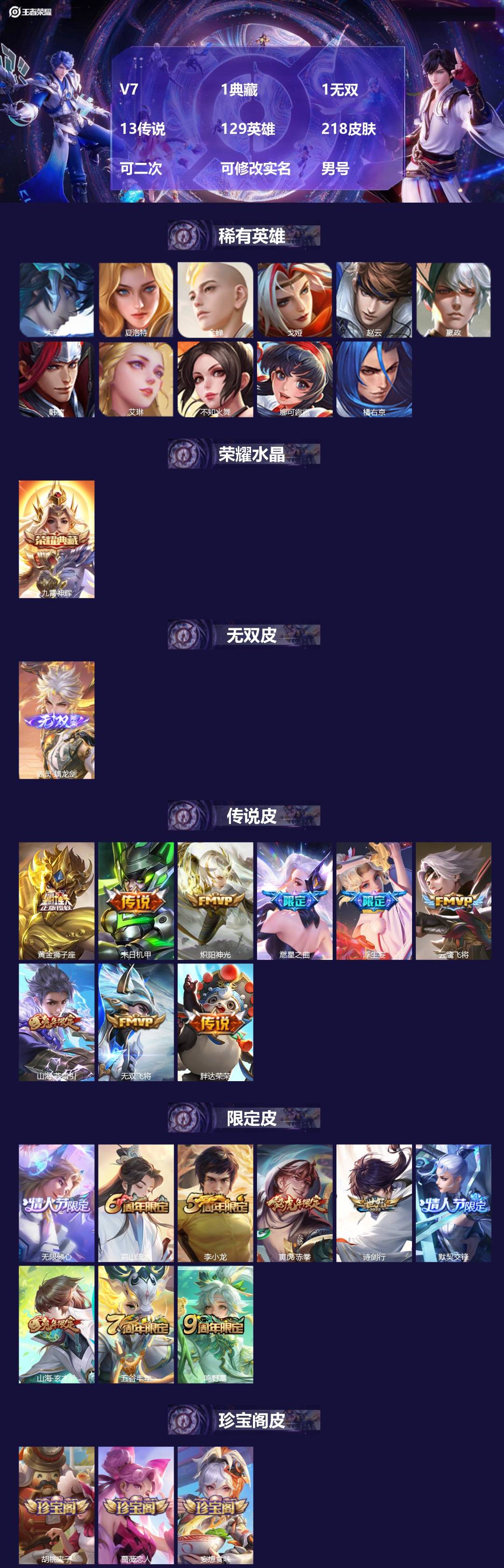 王者荣耀账号安卓QQ[25081023]V7 1典藏 1无双 13传说 129英雄 218皮肤 可二次 可修改实名 男号