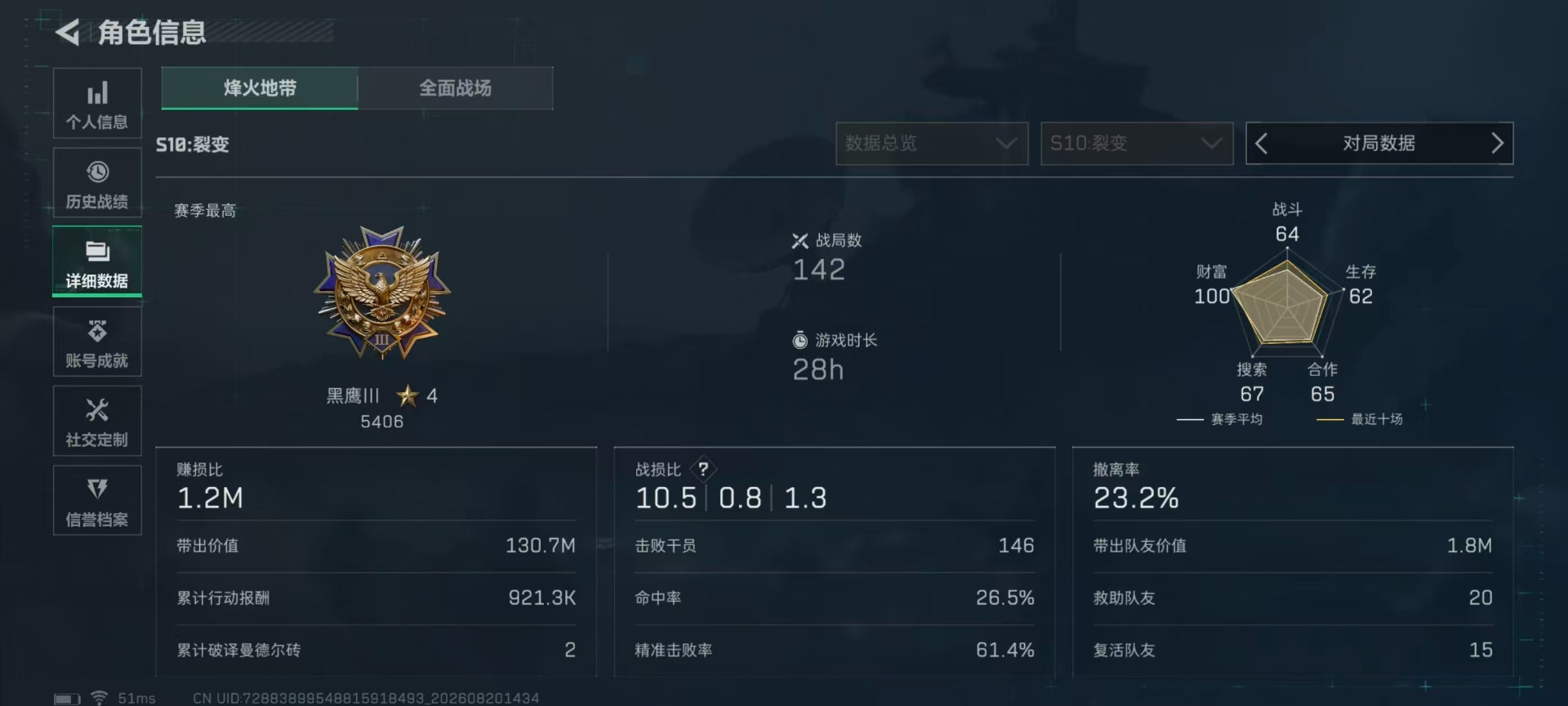 SJZQM4302640三角洲行动账号详情图47 SJZQM4302640三角洲行动账号详情图47
