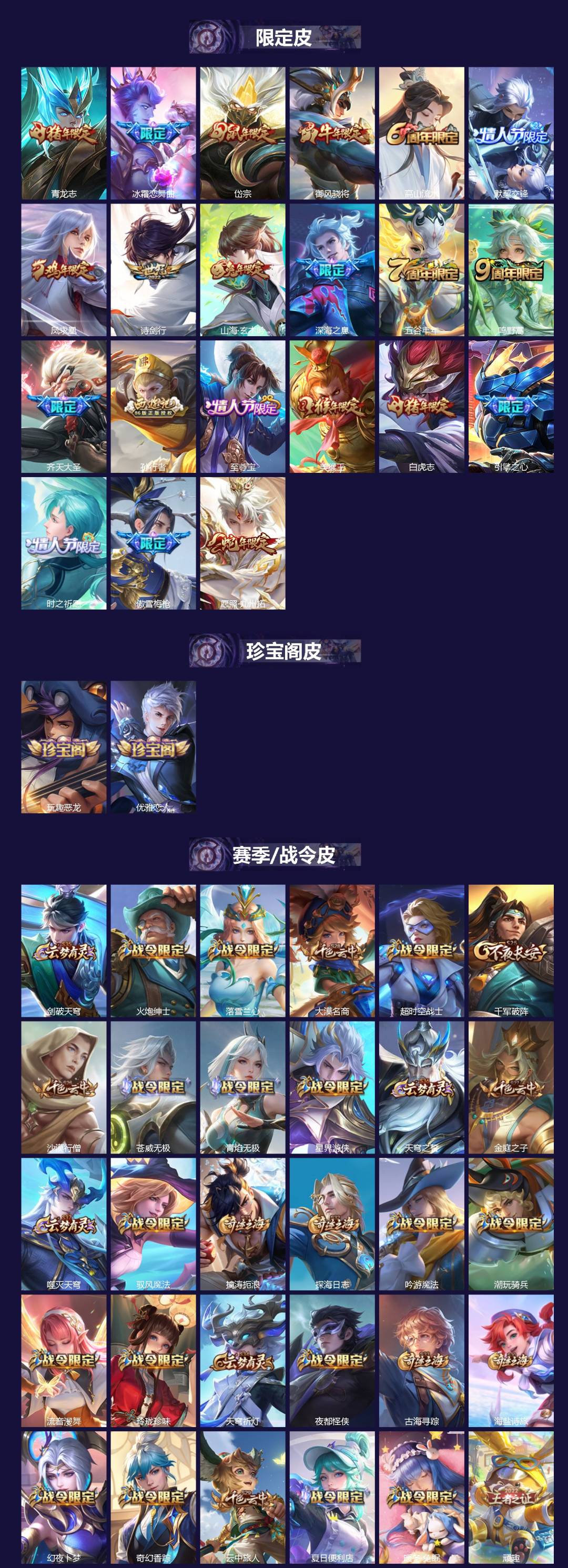 WZQM4581575王者荣耀账号详情图3 WZQM4581575王者荣耀账号详情图3