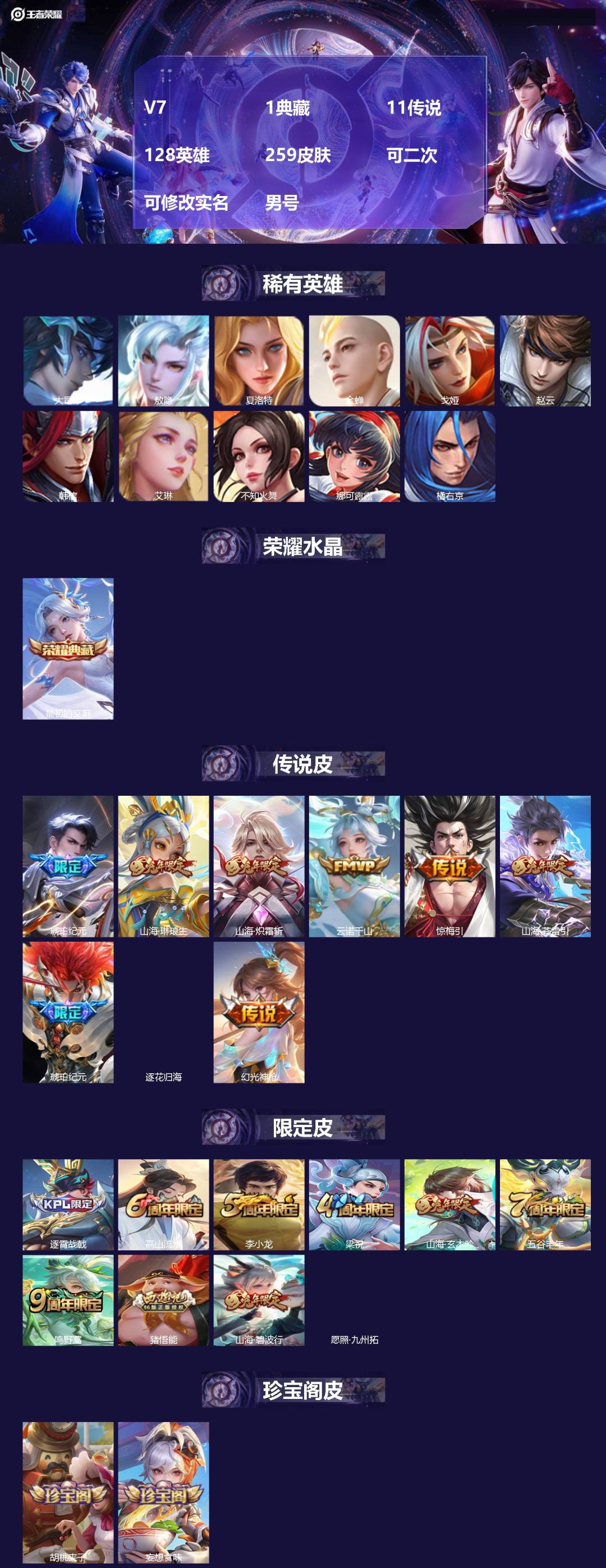 王者荣耀账号安卓QQ[25090076]V7 1典藏 11传说 128英雄 259皮肤 可二次 可修改实名 男号 
【英