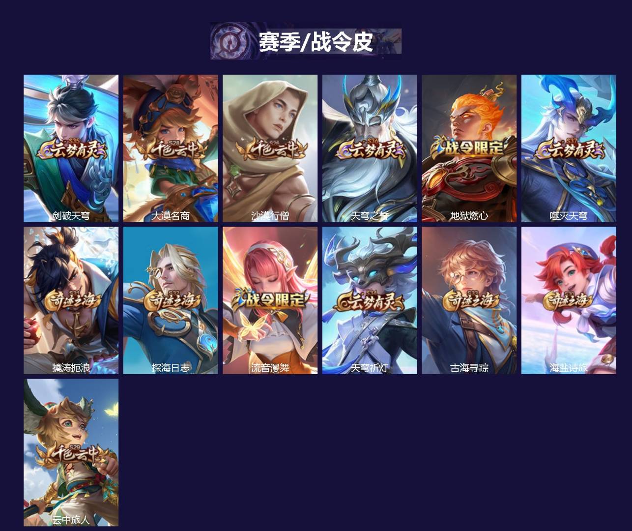WZMMN4583558王者荣耀账号详情图4