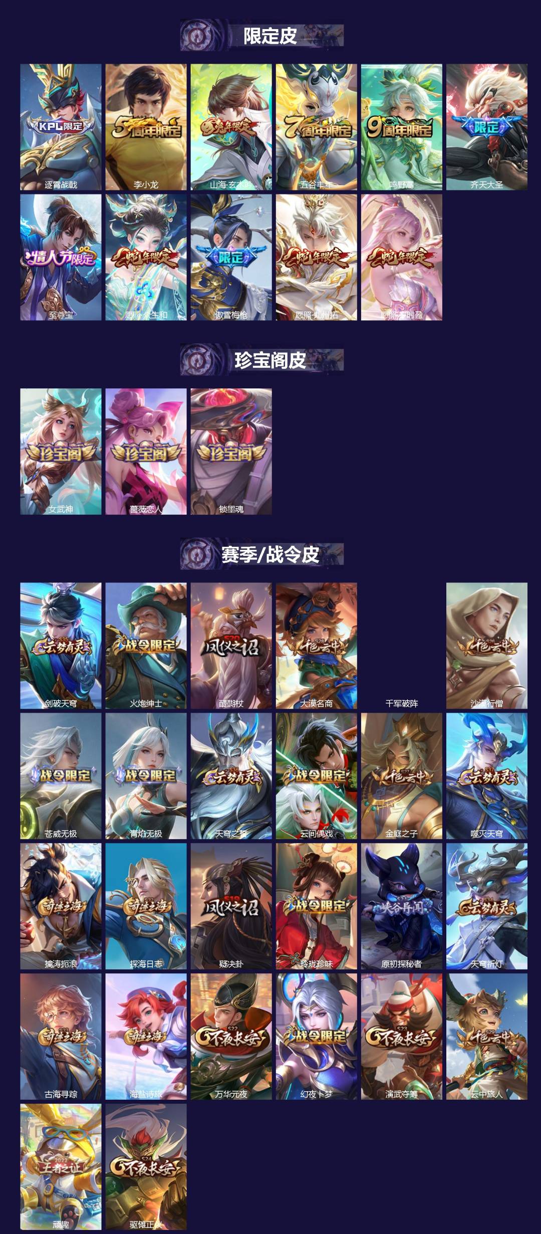 WZQM4582086王者荣耀账号详情图3 WZQM4582086王者荣耀账号详情图3