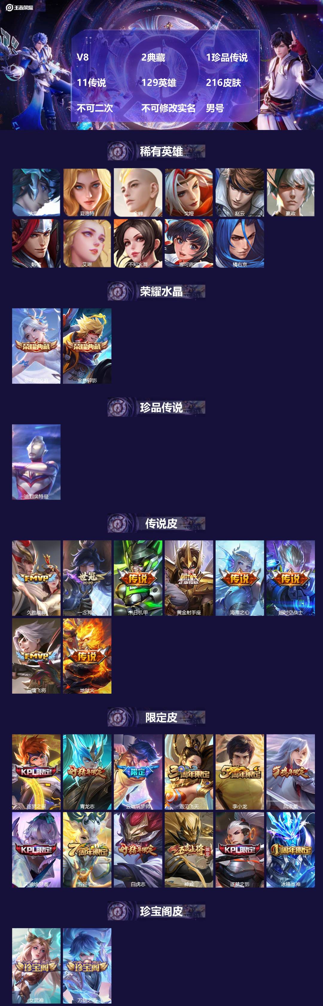 王者荣耀账号苹果QQV8 2典藏 1珍品传说 11传说 129英雄 216皮肤 不可二次 不可修改实名 男号 
【英雄全