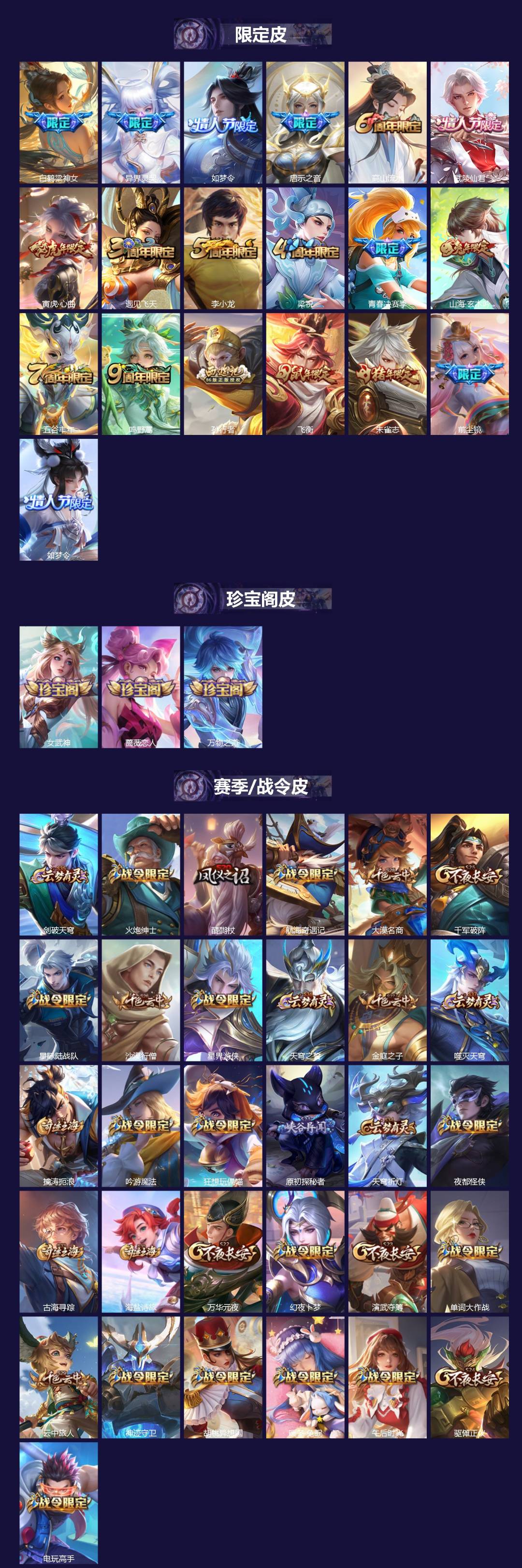 WZMMN4585472王者荣耀账号详情图4 WZMMN4585472王者荣耀账号详情图4