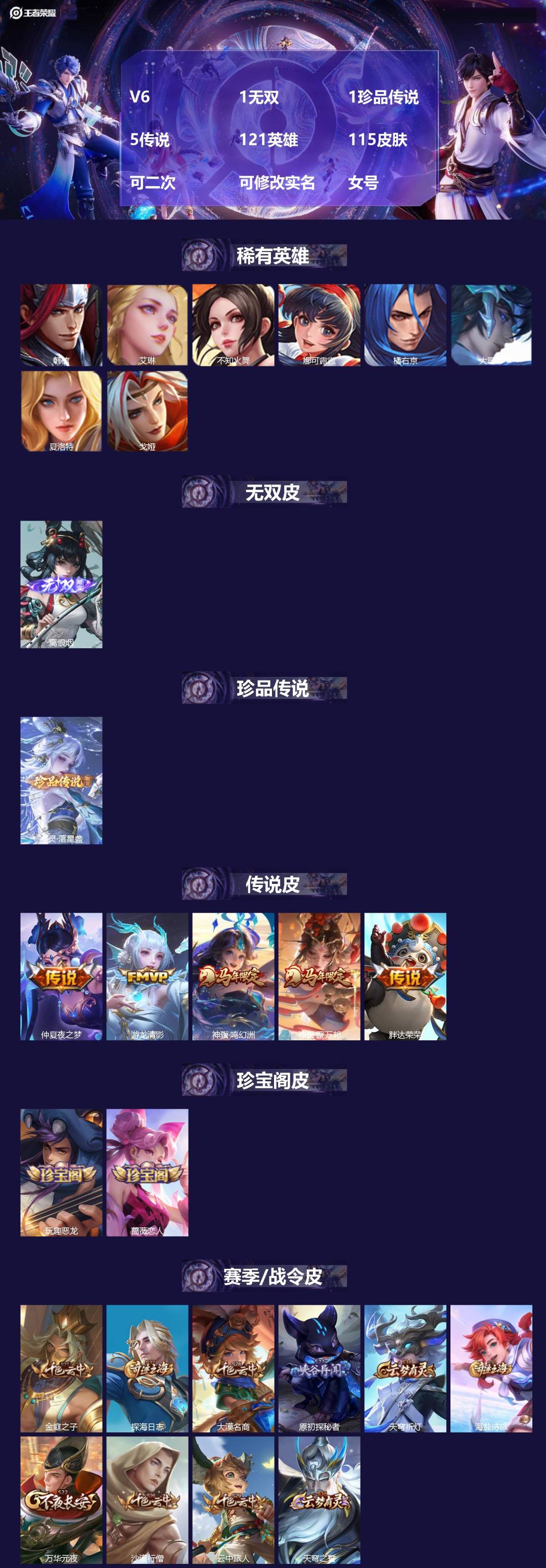 王者荣耀账号苹果QQV6 1无双 1珍品传说 5传说 121英雄 115皮肤 可二次 可修改实名 女号 
【英雄全皮】影