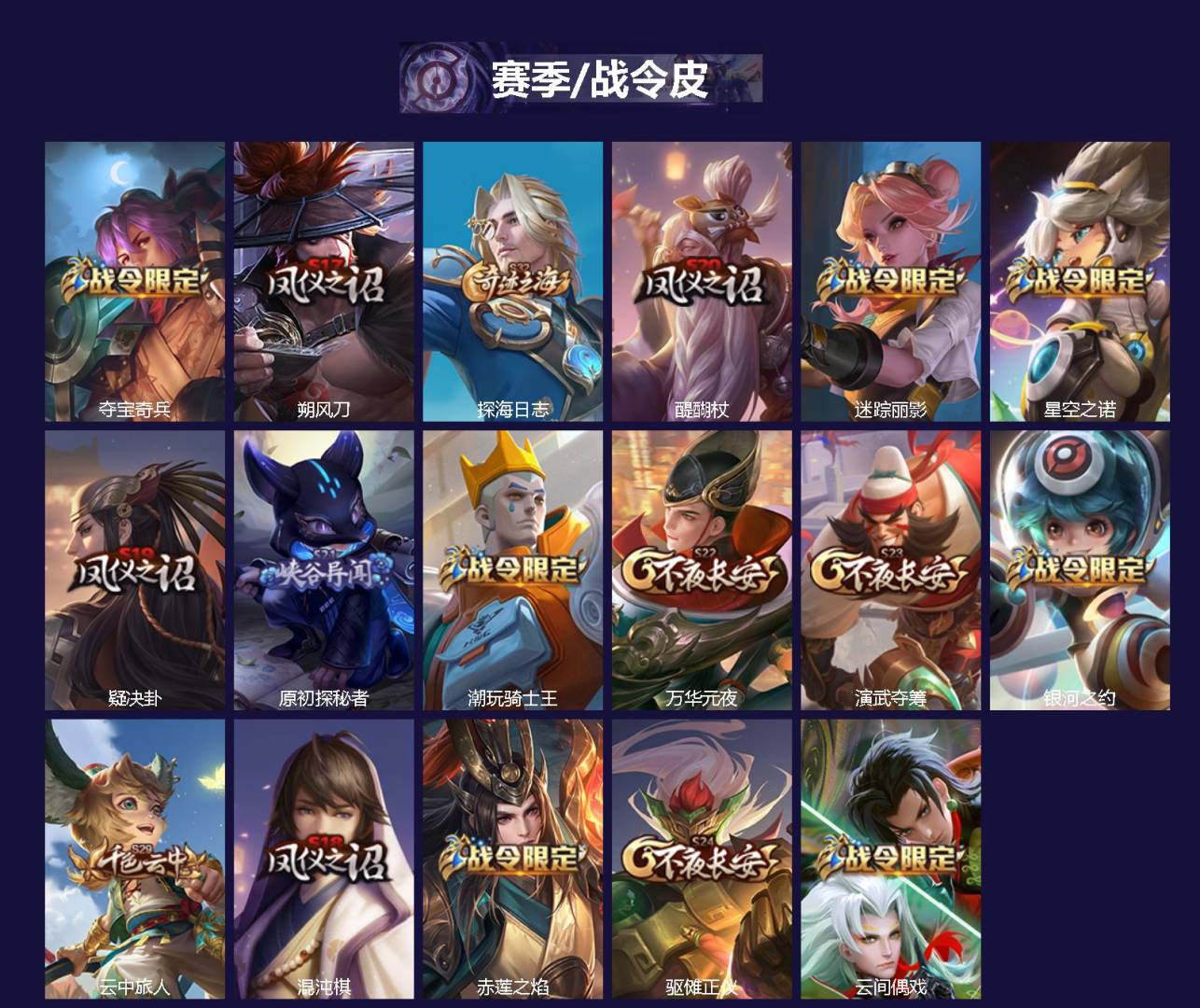 WZMMN4585672王者荣耀账号详情图4