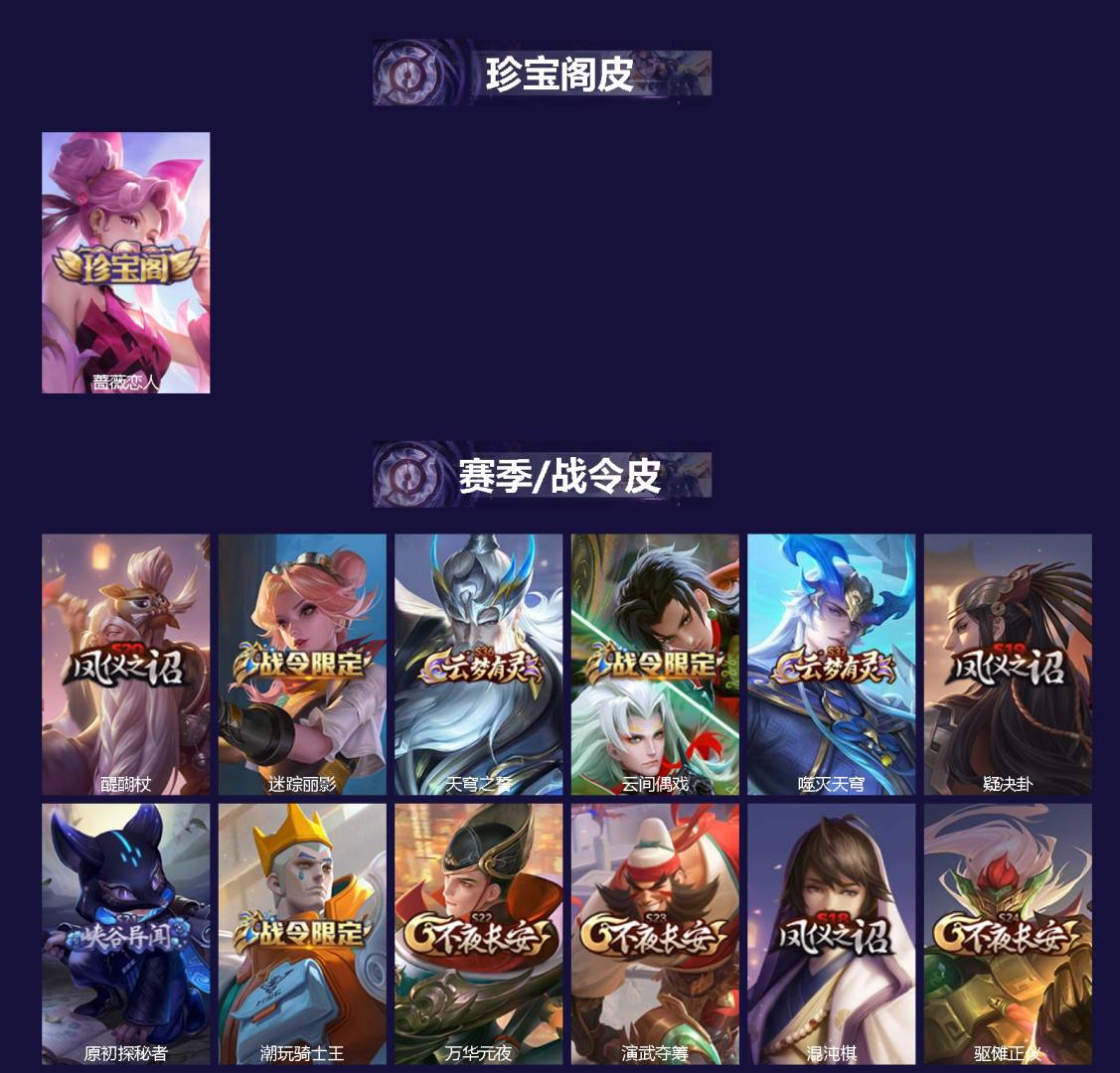 WZQM4586140王者荣耀账号详情图3