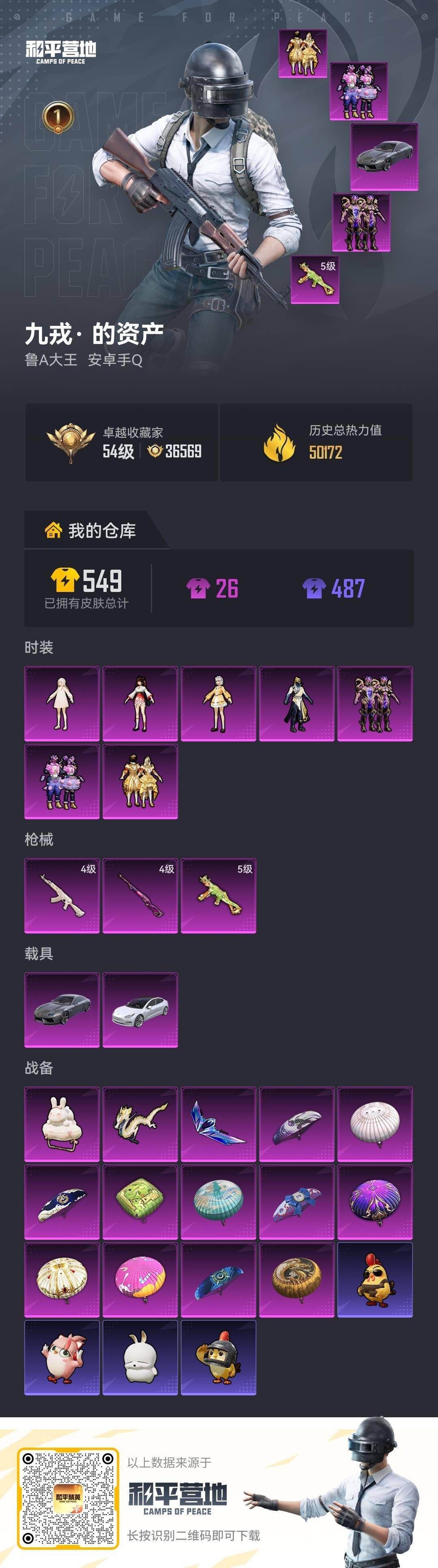 HPMMN4426922和平精英账号详情图19