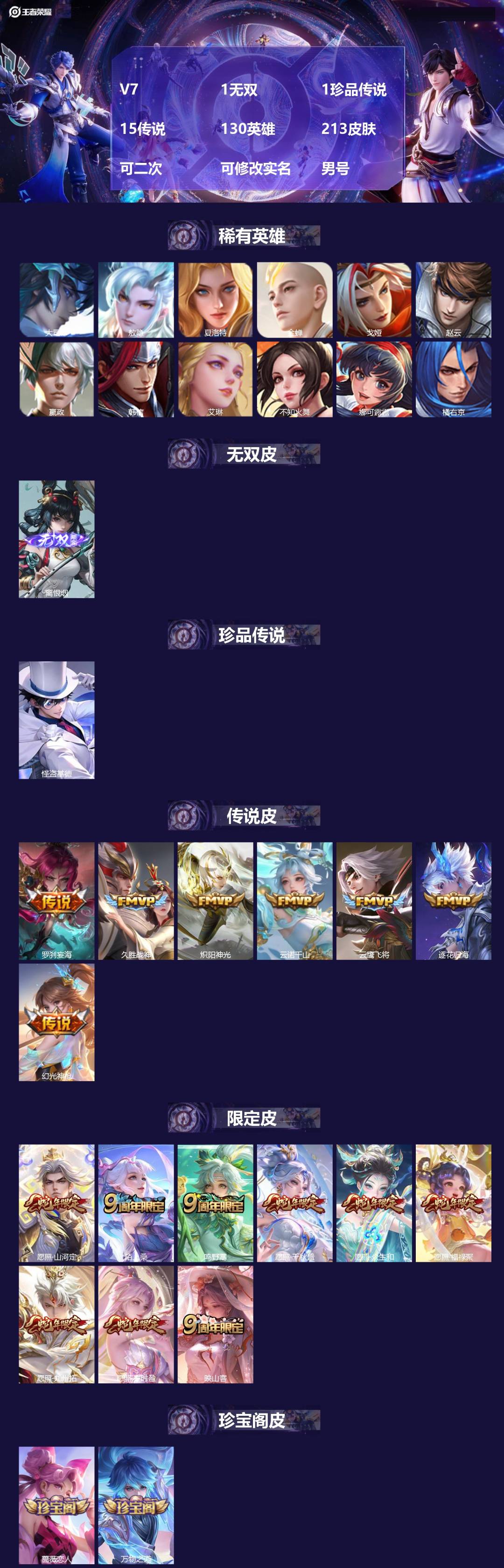 王者荣耀账号安卓QQ[25184296]V7 1无双 1珍品传说 15传说 130英雄 213皮肤 可二次 可修改实名 