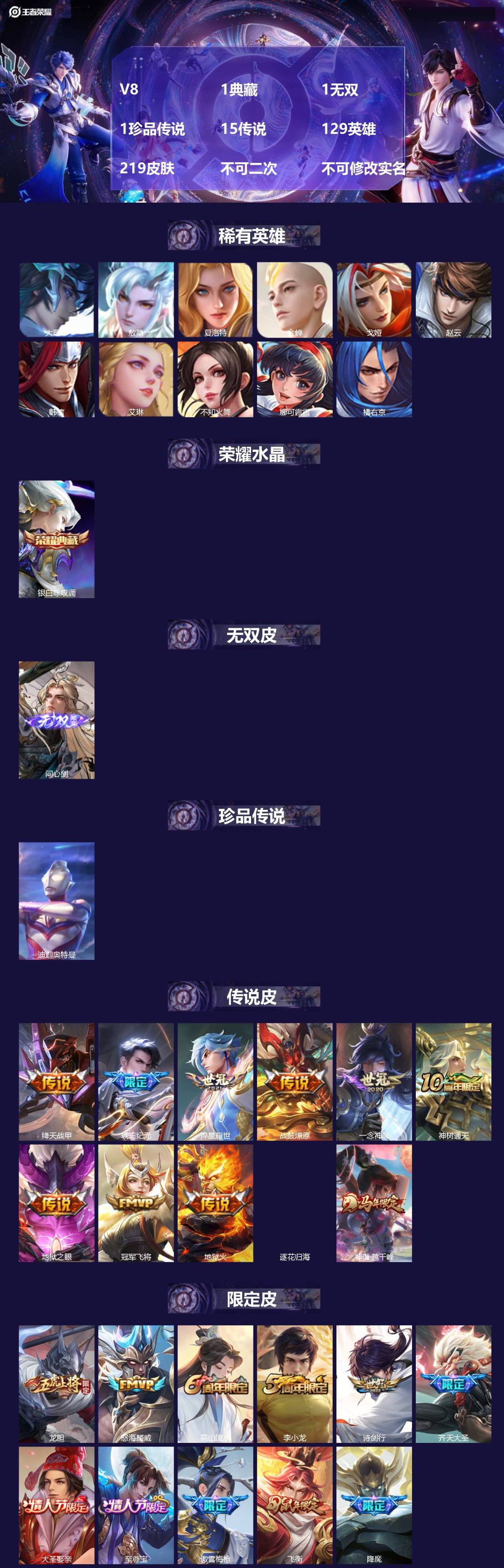 王者荣耀账号苹果QQ[25192831]V8 1典藏 1无双 1珍品传说 15传说 129英雄 219皮肤 不可二次 不