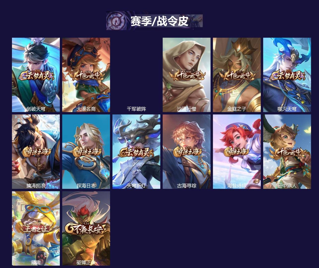 WZMMN4593741王者荣耀账号详情图4 WZMMN4593741王者荣耀账号详情图4