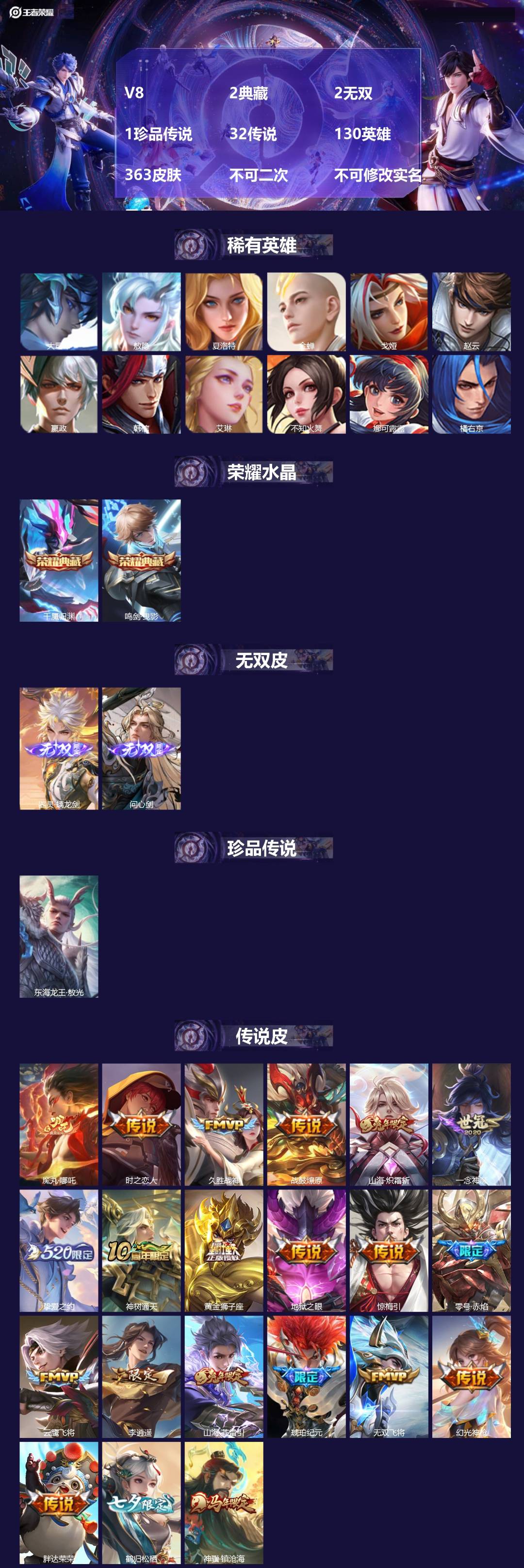 王者荣耀账号安卓QQ[25236395]V8 2典藏 2无双 1珍品传说 32传说 130英雄 363皮肤 不可二次 不