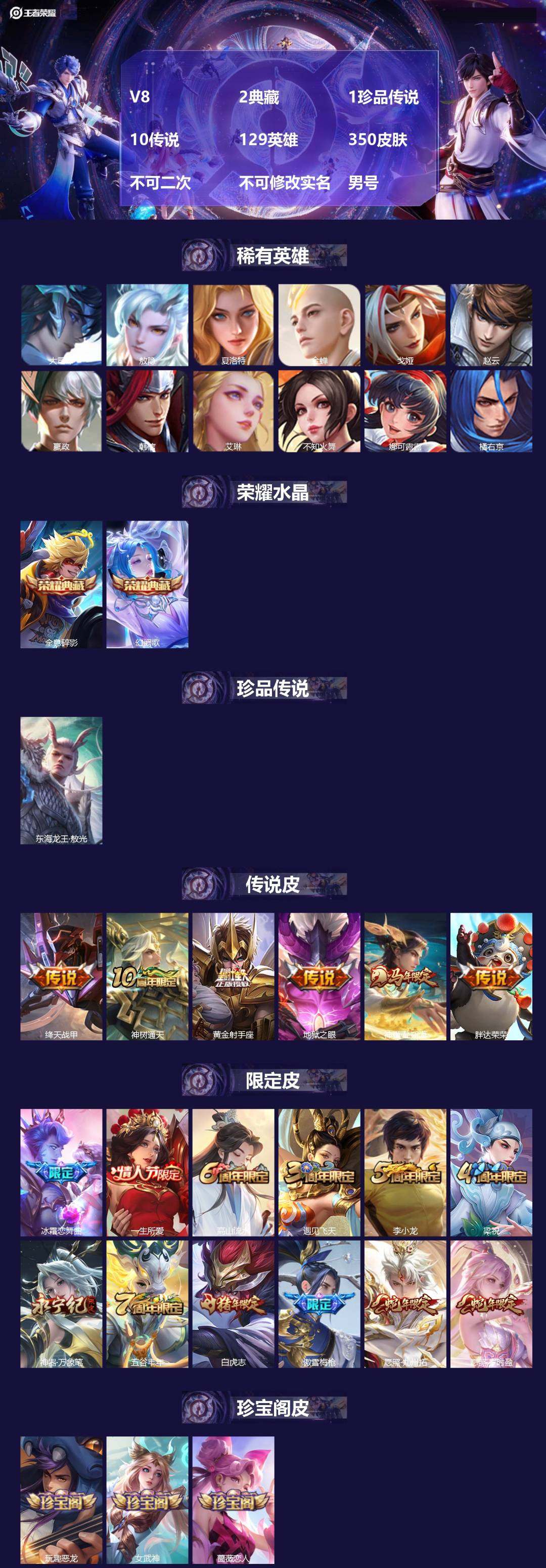 WZMMN4597107王者荣耀账号详情图3