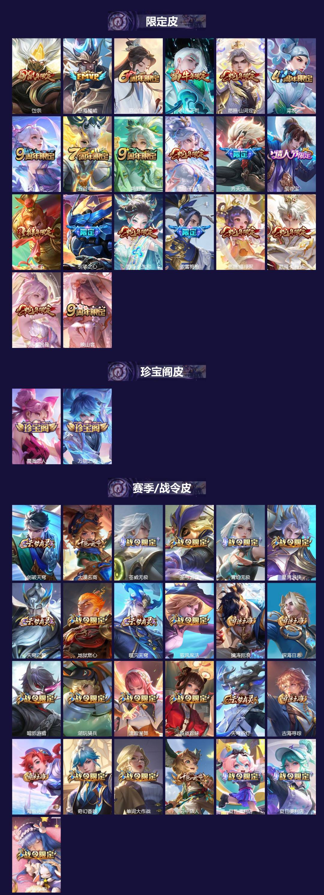 WZQM4600423王者荣耀账号详情图3 WZQM4600423王者荣耀账号详情图3