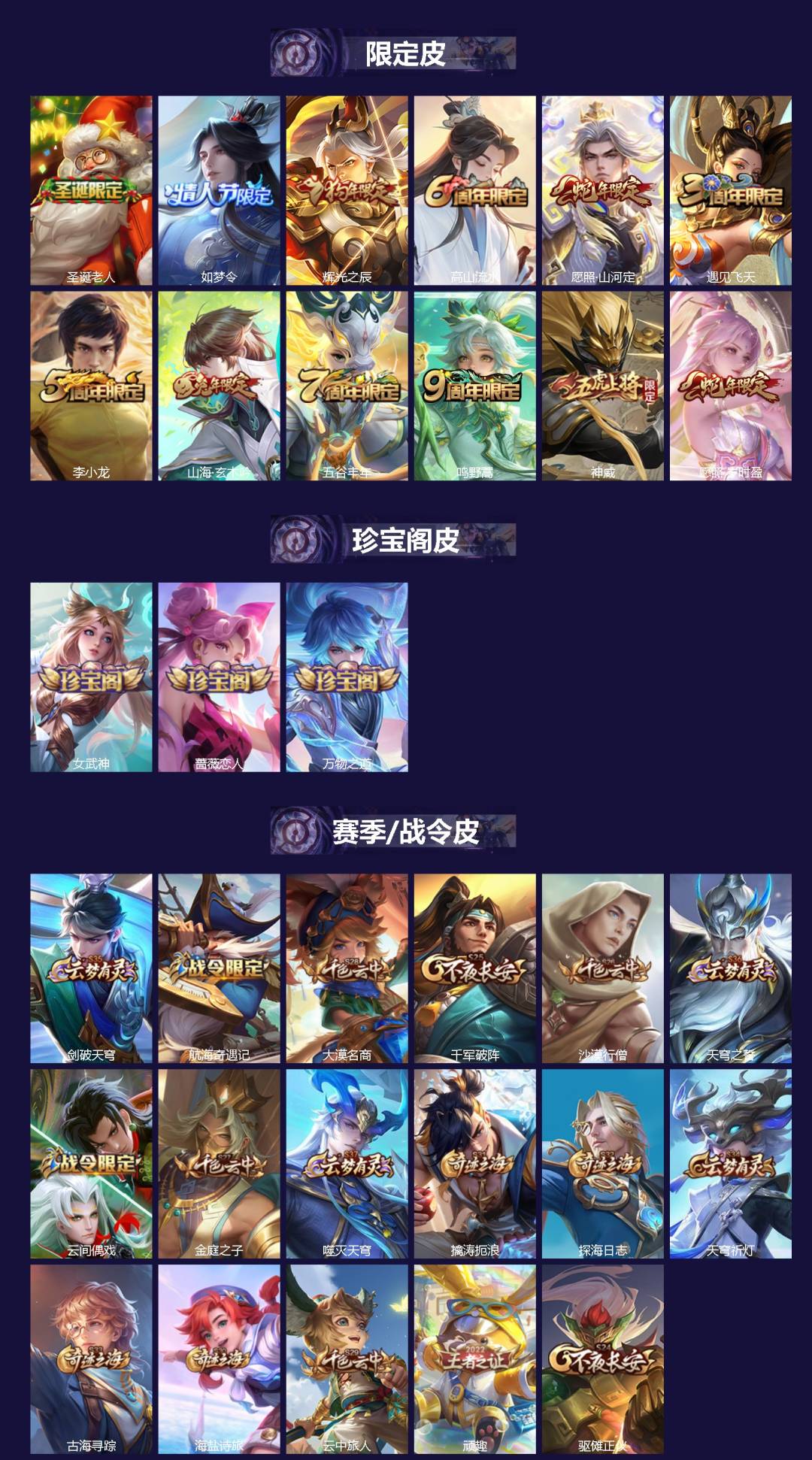 WZMMN4600438王者荣耀账号详情图4 WZMMN4600438王者荣耀账号详情图4