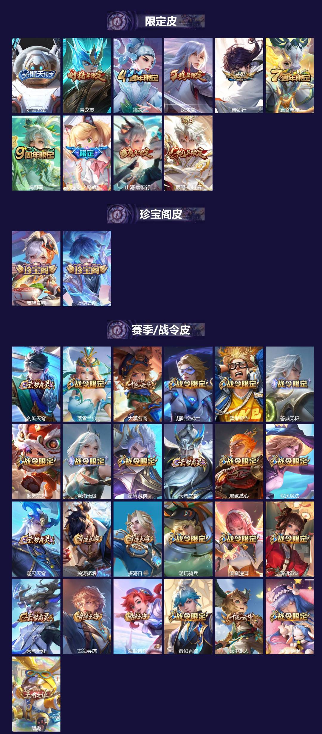 WZQM4601024王者荣耀账号详情图3 WZQM4601024王者荣耀账号详情图3