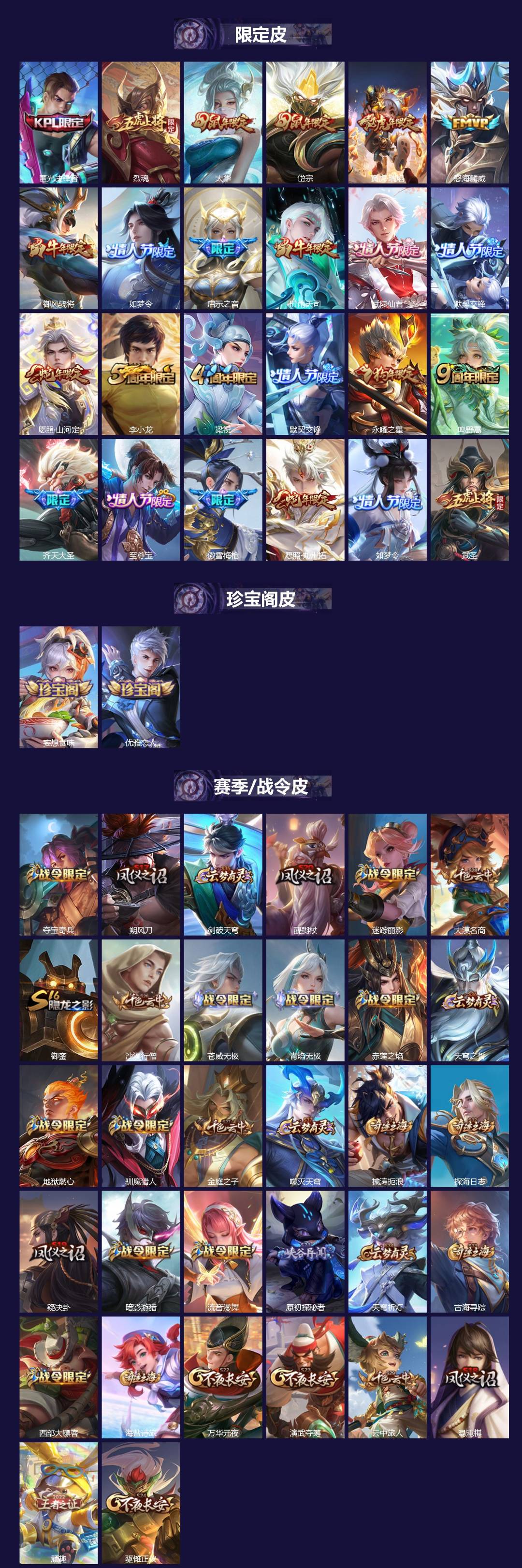 WZQM4604689王者荣耀账号详情图3