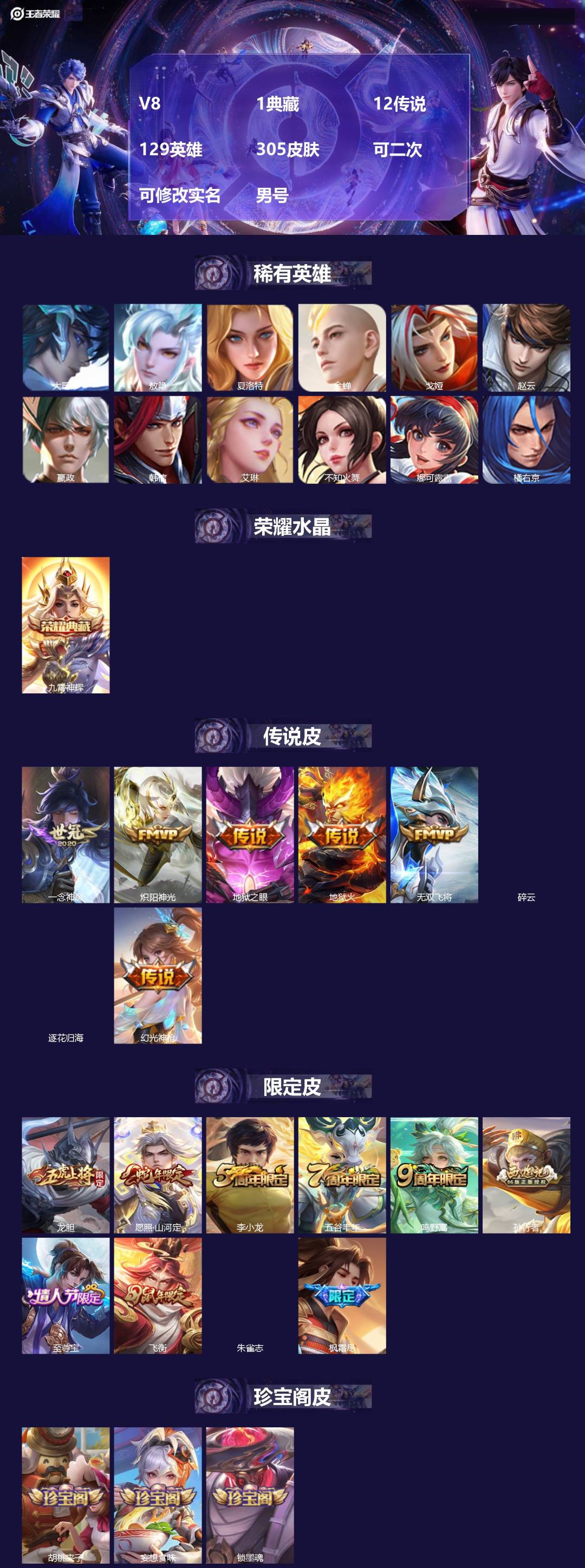 王者荣耀账号安卓QQV8 1典藏 12传说 129英雄 305皮肤 可二次 可修改实名 男号 
【英雄全皮】司空震全皮,