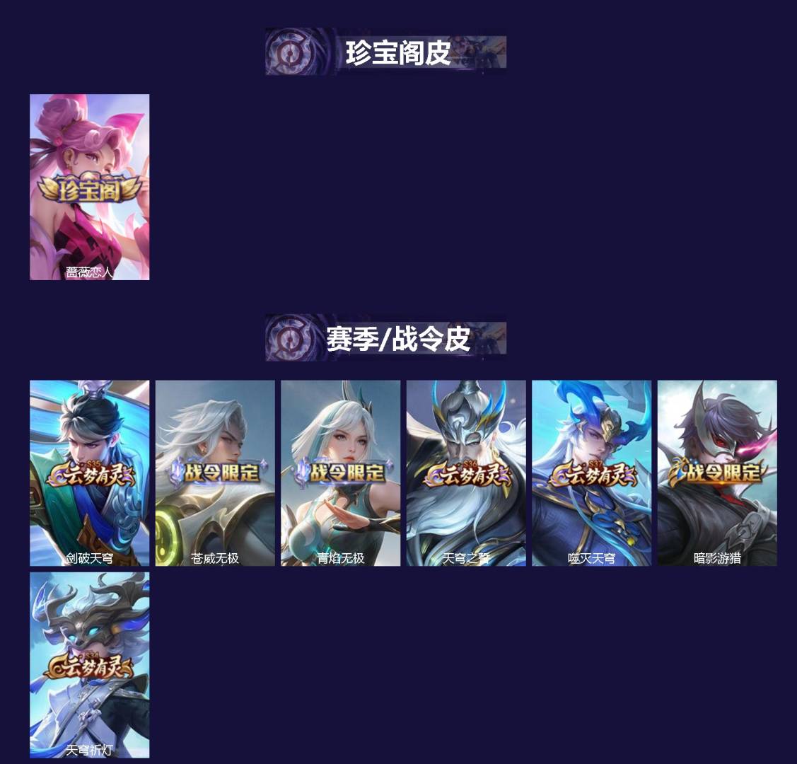 WZQM4605129王者荣耀账号详情图3 WZQM4605129王者荣耀账号详情图3