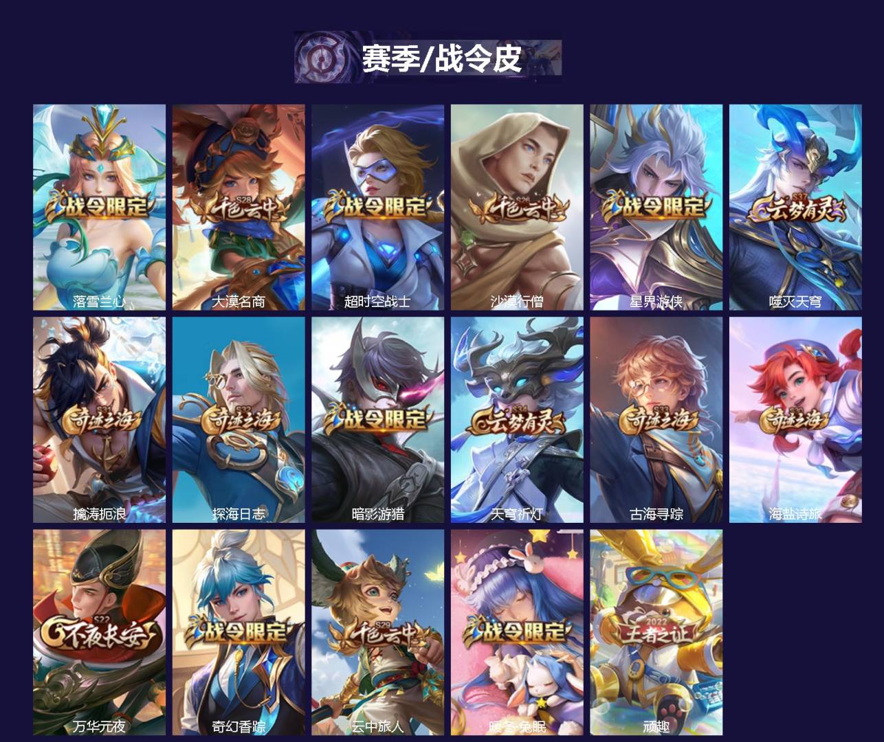 WZMMN4606692王者荣耀账号详情图4 WZMMN4606692王者荣耀账号详情图4