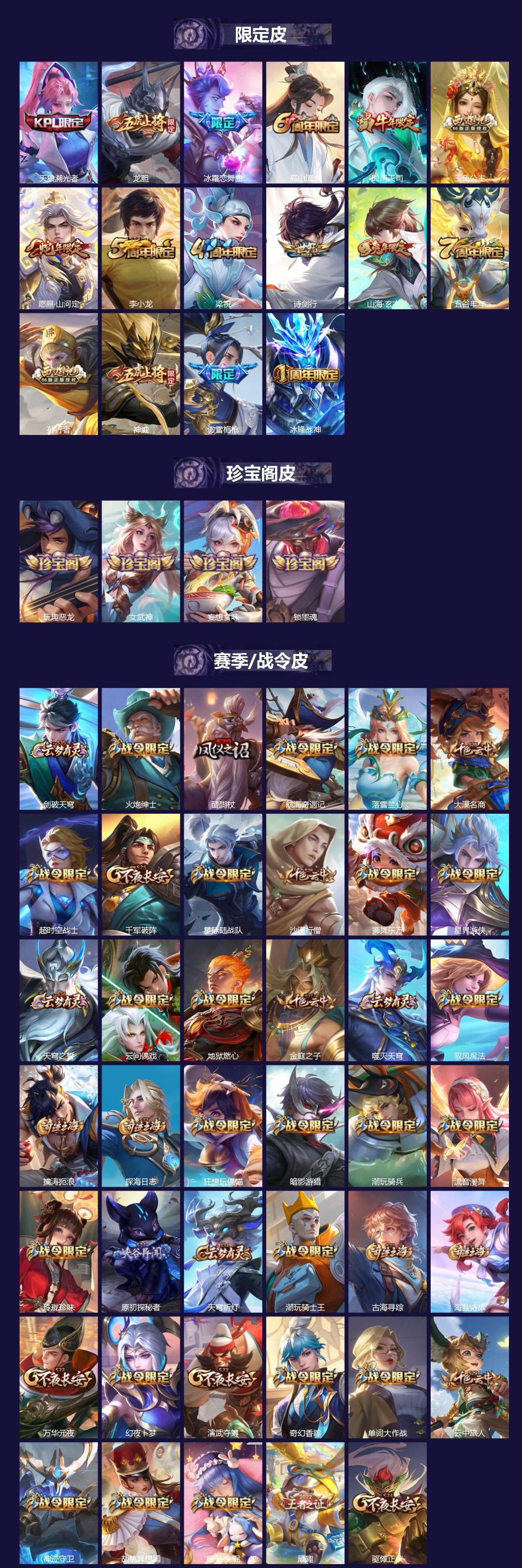 WZQM4607455王者荣耀账号详情图3