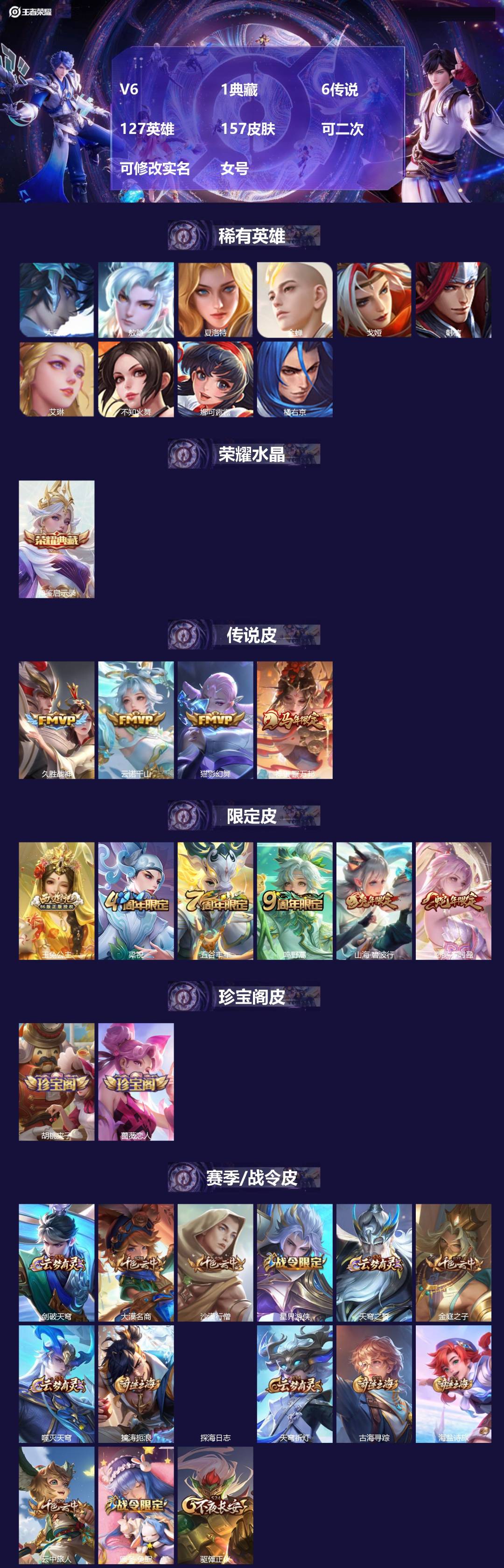 WZMMN4681100王者荣耀账号详情图4 WZMMN4681100王者荣耀账号详情图4