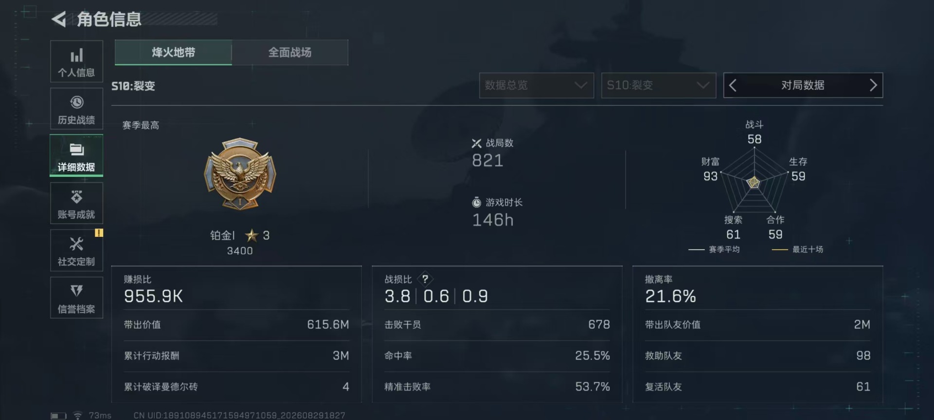 SJZMMN4311956三角洲行动账号详情图27