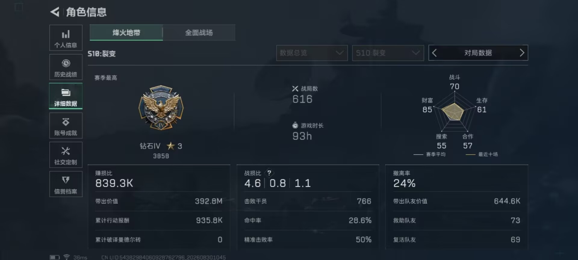 SJZMMN4359066三角洲行动账号详情图9