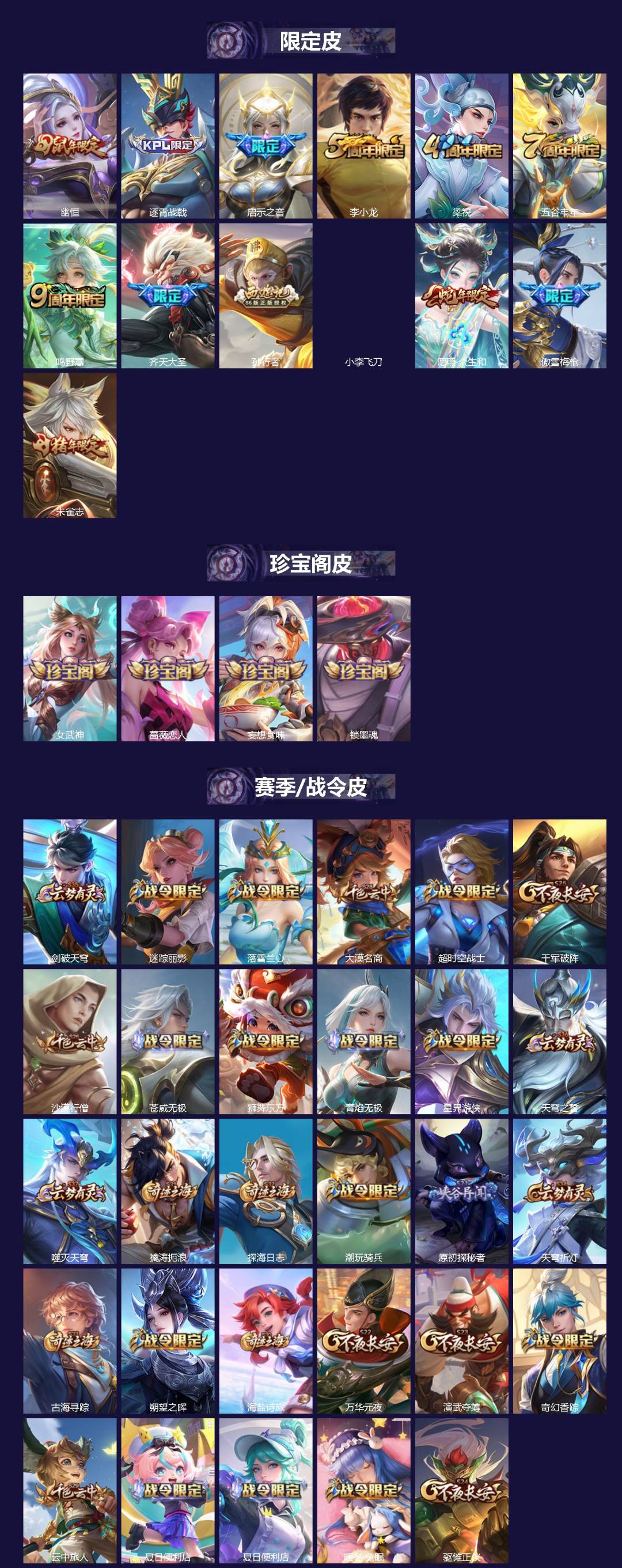 WZMMN4626559王者荣耀账号详情图4