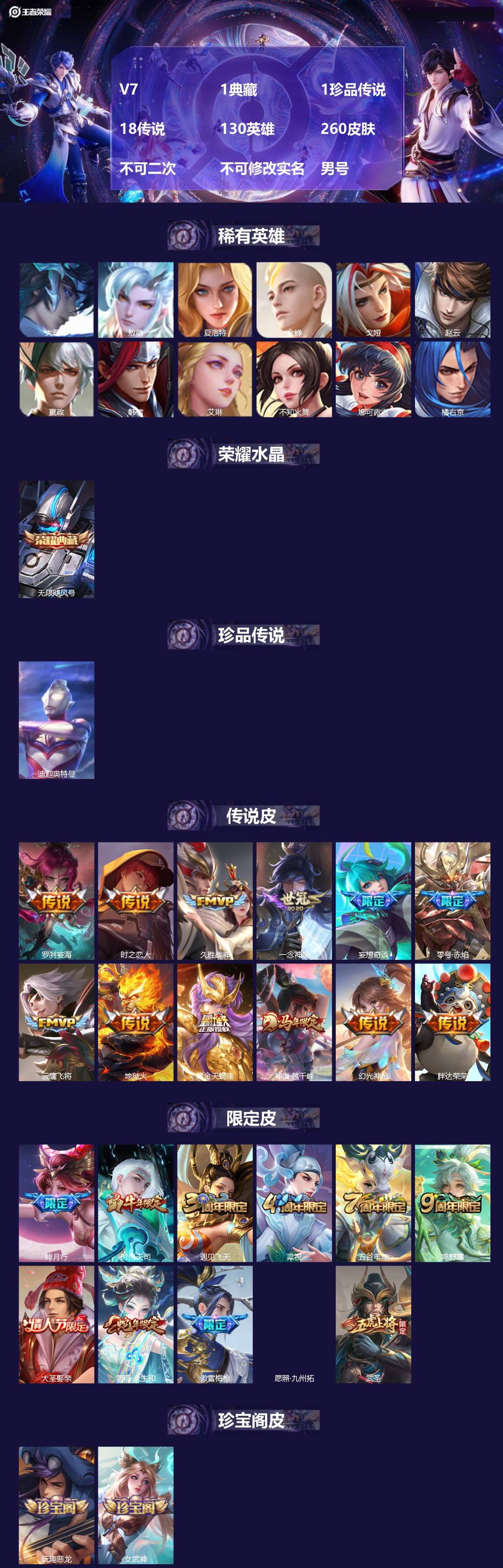 王者荣耀账号安卓QQ[25686539]V7 1典藏 1珍品传说 18传说 130英雄 260皮肤 不可二次 不可修改实