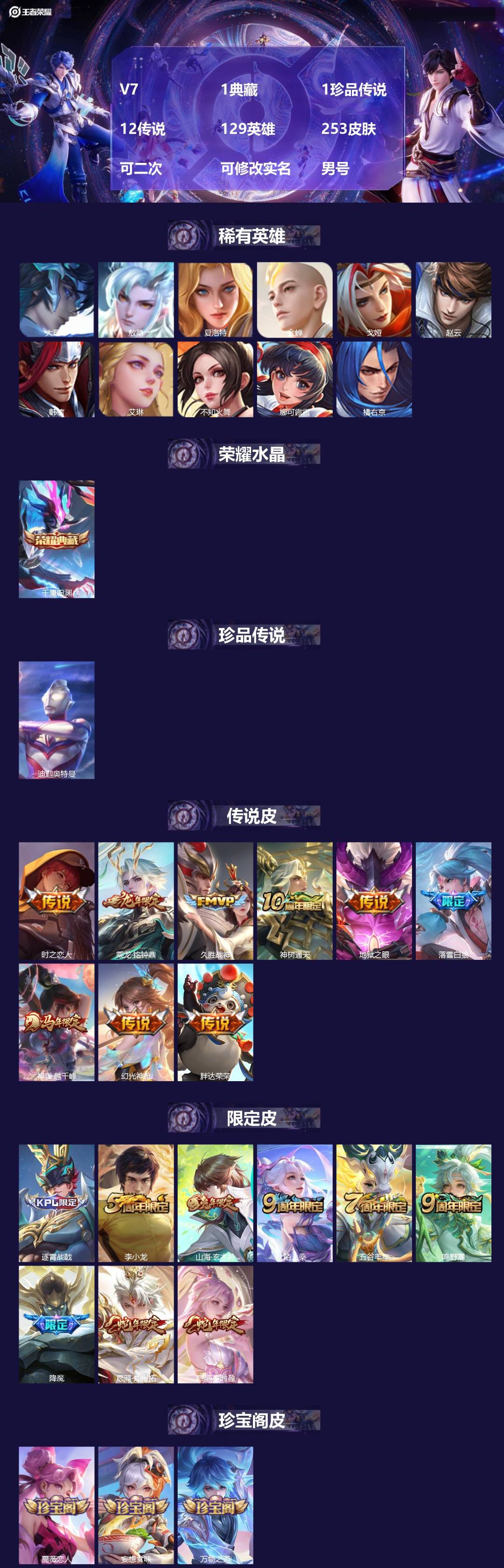 王者荣耀账号安卓QQ[25817614]V7 1典藏 1珍品传说 12传说 129英雄 253皮肤 可二次 可修改实名 