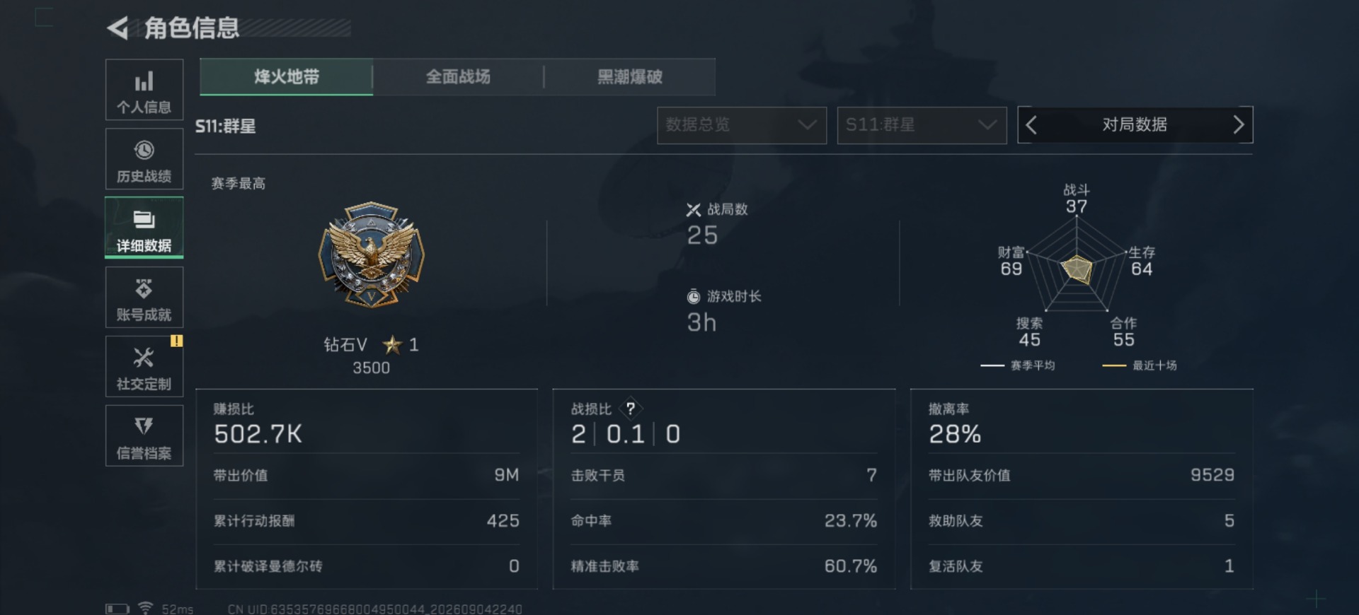 SJZMMN4319625三角洲行动账号详情图5 SJZMMN4319625三角洲行动账号详情图5