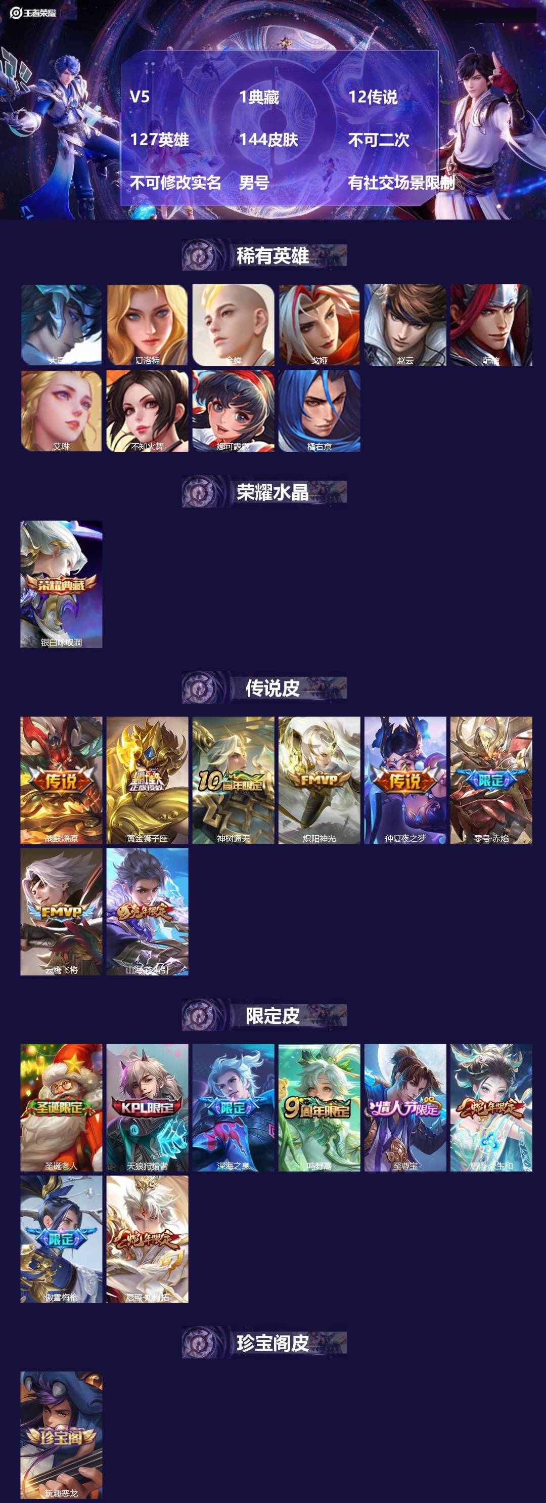 王者荣耀账号安卓VXV5 1典藏 12传说 127英雄 144皮肤 不可二次 不可修改实名 男号 有社交场景限制
【稀有