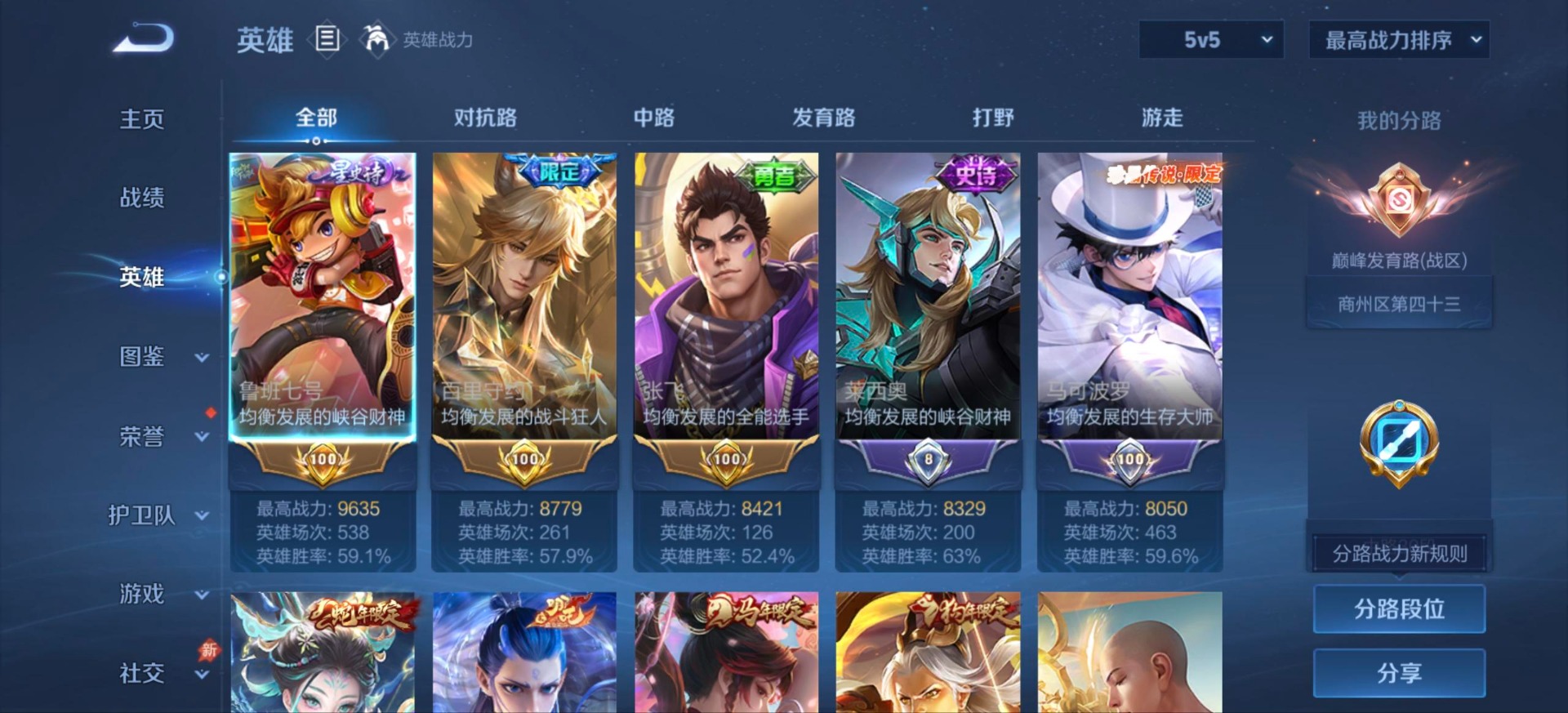 WZQM4641583王者荣耀账号详情图5 WZQM4641583王者荣耀账号详情图5