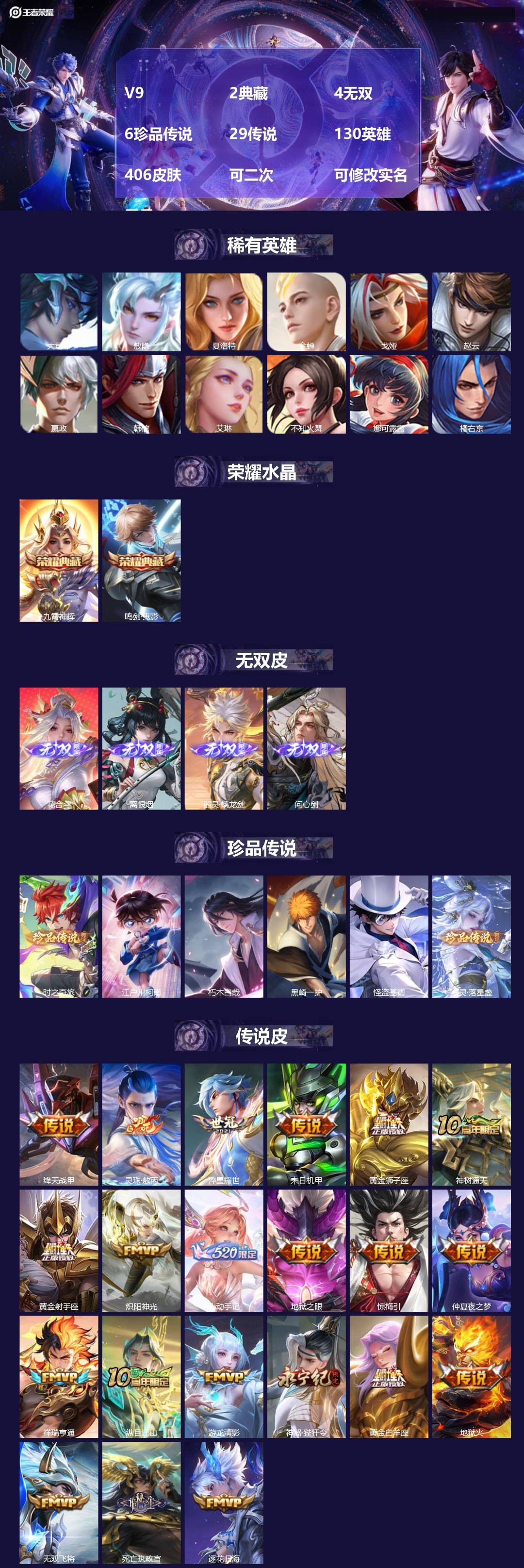 王者荣耀账号苹果QQV9 2典藏 4无双 6珍品传说 29传说 130英雄 406皮肤 可二次 可修改实名 男号 
【英