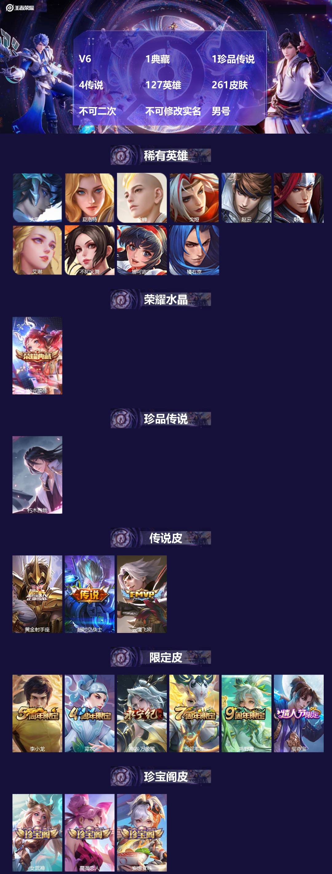 王者荣耀账号安卓QQV6 1典藏 1珍品传说 4传说 127英雄 261皮肤 不可二次 不可修改实名 男号 
【英雄全皮