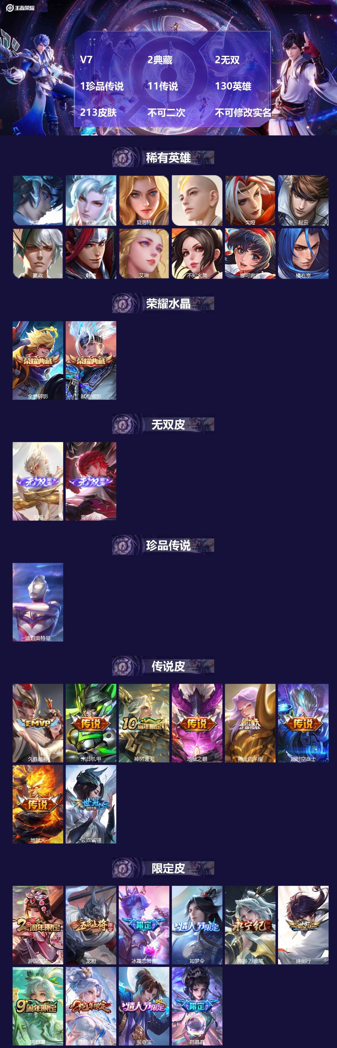 WZMMN4678832王者荣耀账号详情图4