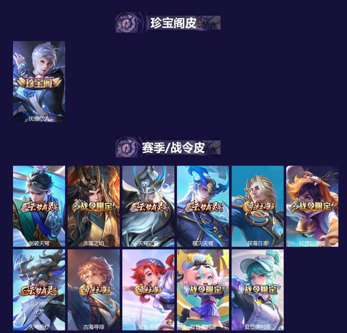 WZMMN4678832王者荣耀账号详情图5