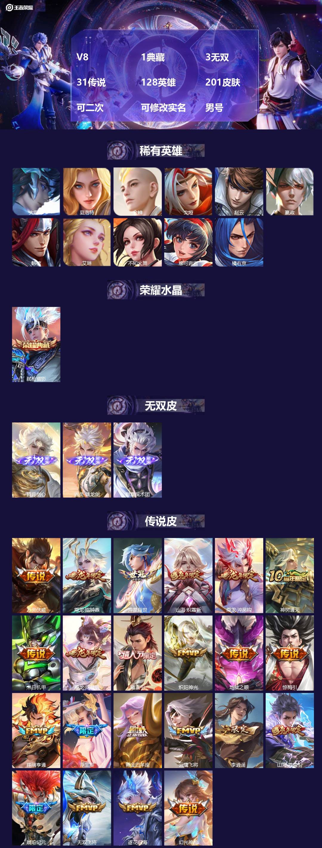 王者荣耀账号安卓QQV8 1典藏 3无双 31传说 128英雄 201皮肤 可二次 可修改实名 男号 
【英雄全皮】娜可