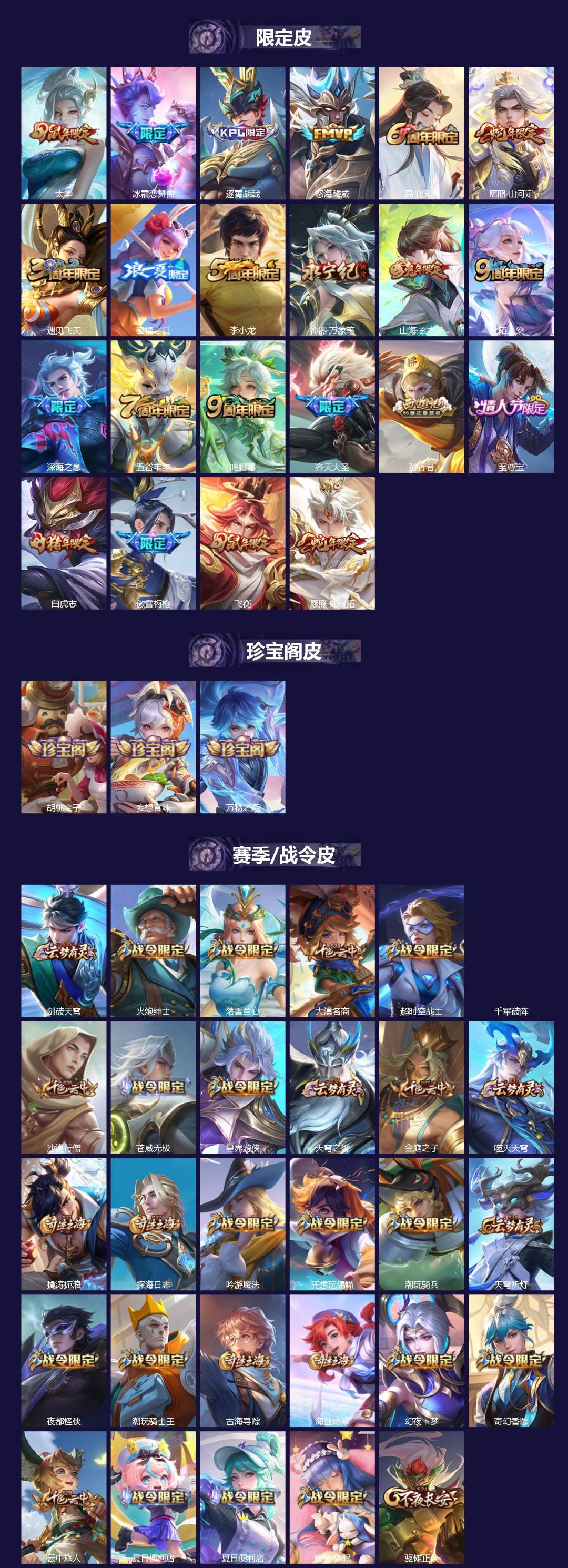 WZQM4655874王者荣耀账号详情图3